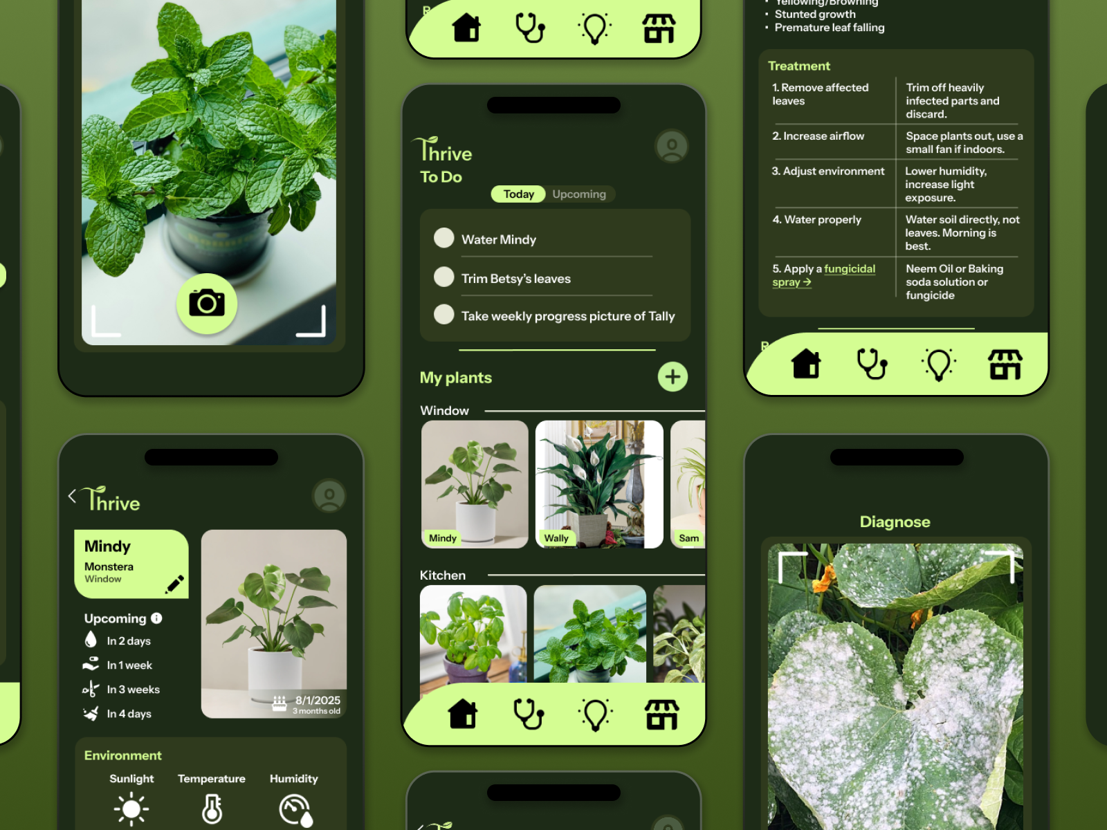 Thrive mockup — device